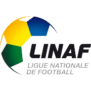 गैबॉन चैंपियोनाट डी1