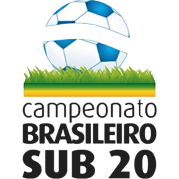 Brazilian Campeonato Mineiro U20