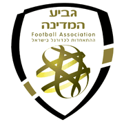 इज़राइल कप