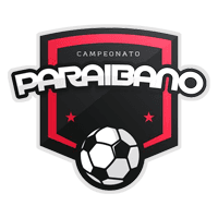 ब्राज़ीलियन अंडर 20 कोपा आरएस