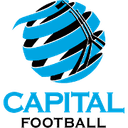 الدوري الوطني الأسترالي الممتاز لكرة القدم