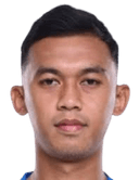 Abdul Aziz·Lutfi Akbar