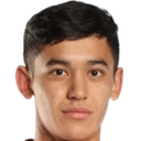 Giyosdzhon Rizakulov