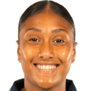 ميلينا ميندي