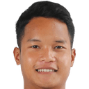 ناكين ويسيتشات