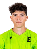 ريان بيليتشوك