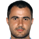 गोरान एंटोनिक