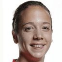 ميليسا بجانيسوي