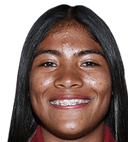 ديانا غواتيمالا