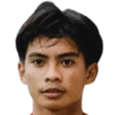 Dafa Zaidan El Fikri