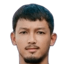 Pantakan Kasemkulwirai