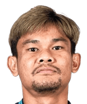 योद्रक नामुआंगरक