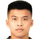 نغوين لينه فو