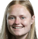 غريس سيسيليا ويسنيفسكي