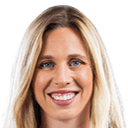 كاترينا سفيتكوفا