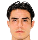 फर्नांडो हर्नांदेज़