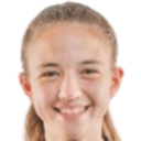 zoe muriel anne moll