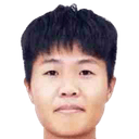 Xinyu Zhou