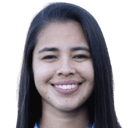 Cynthia Monserrath Ayala Florentin