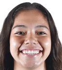 بلانكا مونوز