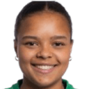 ماريا كروكين