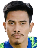 نوراسيث لوكثونغ