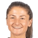 سيليا بيورنيبوي