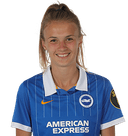 إيلي برازيل