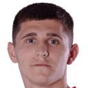 دميترو جوديا