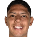 أوسكار أنطونيو سانتوس