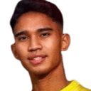 Jhetsaphat Khuantanom