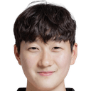 كانغ يون يونغ