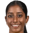 أفاني براكاش