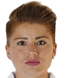 سوميكو غوتيريز