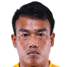 تشاتشاي بوتبروم