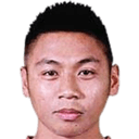 Shahme khairil mohammad suhaimi