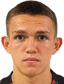 زاخار كرافتسوف