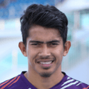 अज़मुद्दीन अकिल