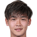 شونسوكي نيشيكوبو