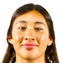 إيرايدا فيرنانديز