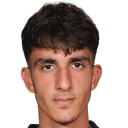 باتوهان جيليك