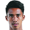 मॉंग मॉंग ल्विन