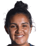 بيتزي كويفاس