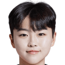 هونغ تشايبين