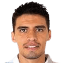 गिलर्मो मार्टिनेज