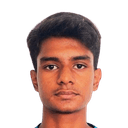 Ameen Ali Mohamed Adnaan