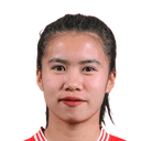 نغوين ثي ماي هونغ