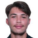 الفونغسانات