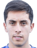 फ्रांसिस्को रिवेरा