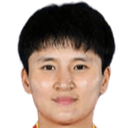 वांग शानशान